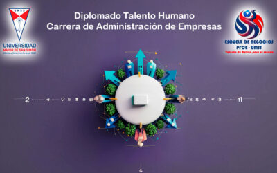 Diplomado Talento Humano – 1.ª versión. CAE