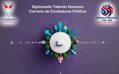 Diplomado Talento Humano – 1.ª versión. CCP