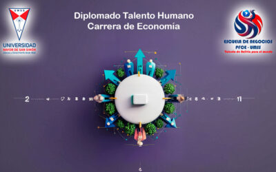 Diplomado Talento Humano – 1.ª versión. CE